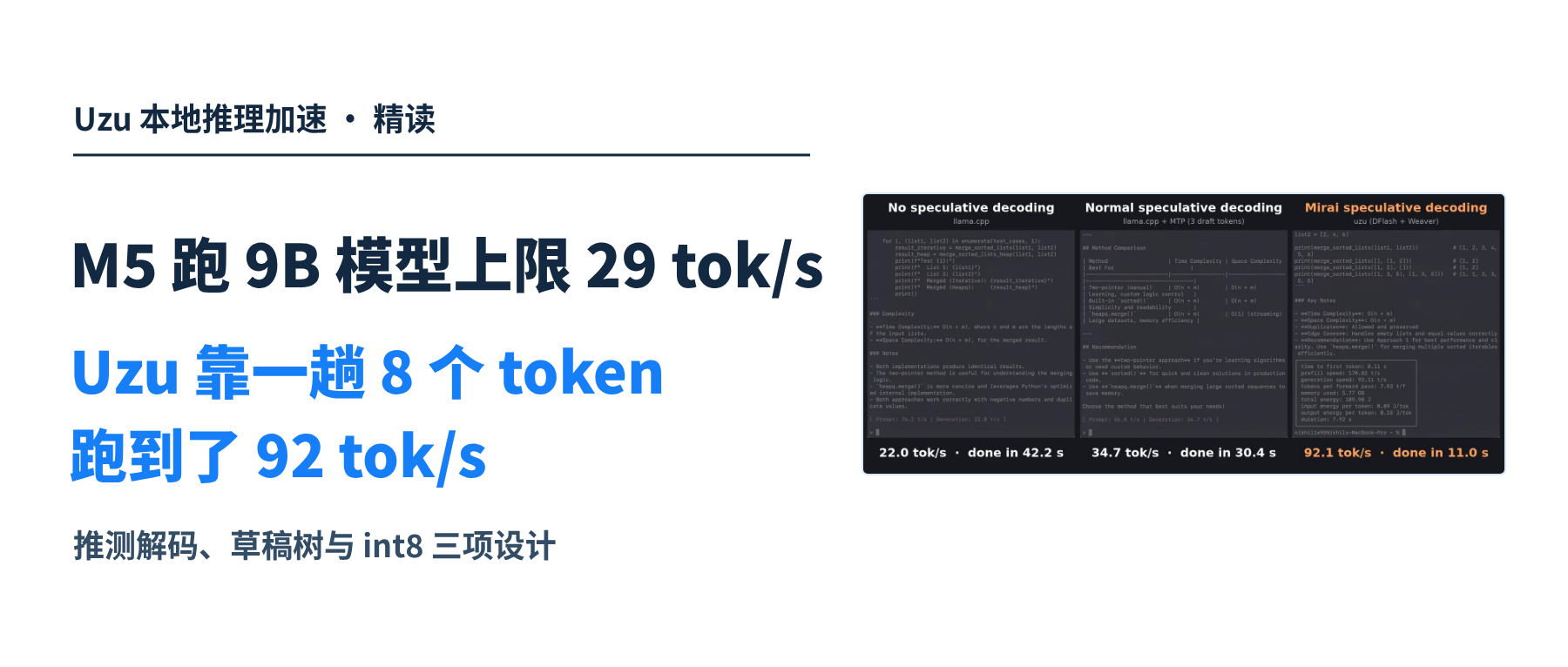 M5 跑 9B 模型上限 29 tok/s，Uzu 靠一趟 8 个 token 跑到了 92。