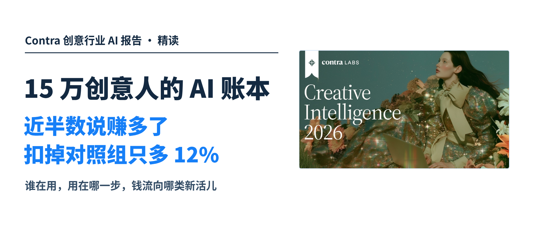 15 万创意人的 AI 账本：近半数说赚多了，扣掉对照组只多 12%。