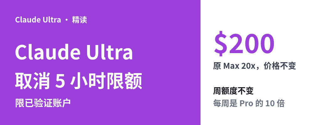 200 美元那档 Claude 不再按 5 小时掐断，只限已验证的 Ultra 账户，价格和周额度都没变
