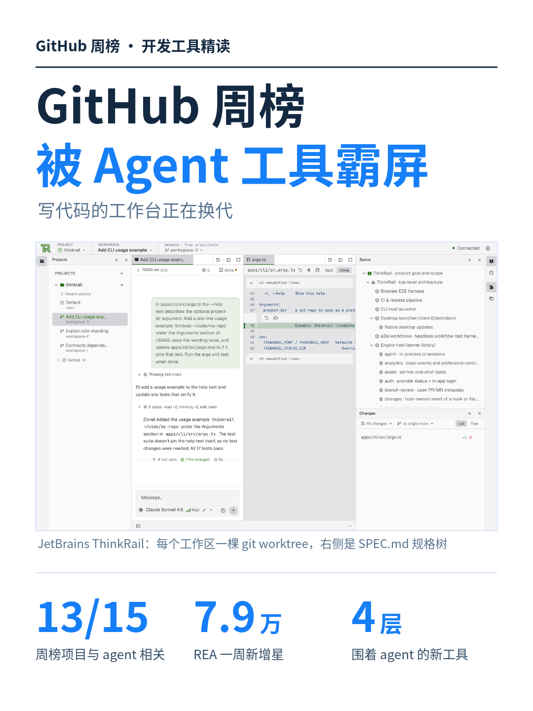 GitHub 周榜被 Agent 工具霸屏，逆向工具 REA 一周涨了近 8 万星